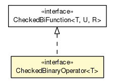 Package class diagram package CheckedBinaryOperator