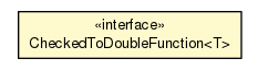 Package class diagram package CheckedToDoubleFunction