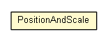 Package class diagram package MultiTouchController.PositionAndScale