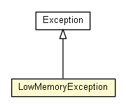 Package class diagram package BitmapTileSourceBase.LowMemoryException