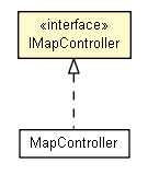 Package class diagram package IMapController